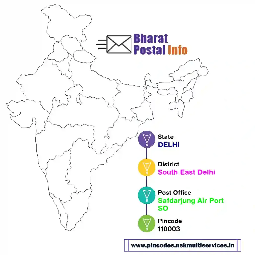 DELHI-South East Delhi-Safdarjung Air Port SO-110003
